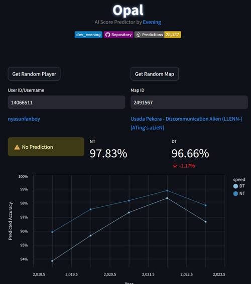 Opal GUI